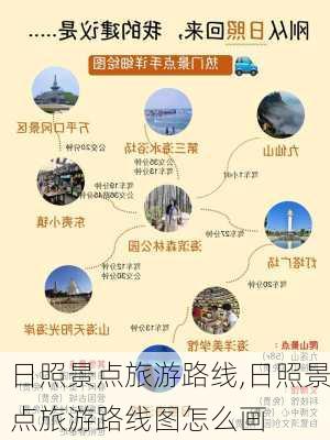 日照景点旅游路线,日照景点旅游路线图怎么画