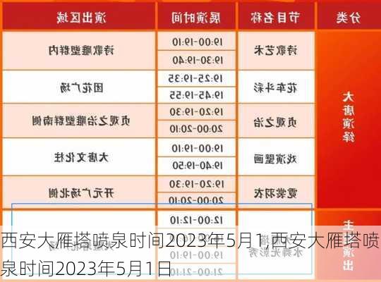 西安大雁塔喷泉时间2023年5月1,西安大雁塔喷泉时间2023年5月1日