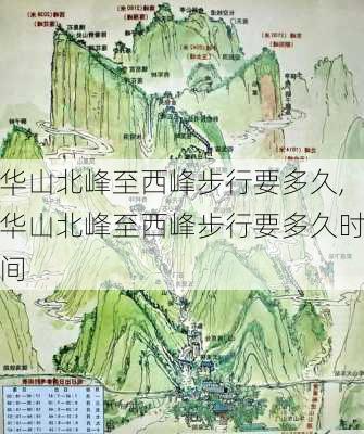 华山北峰至西峰步行要多久,华山北峰至西峰步行要多久时间