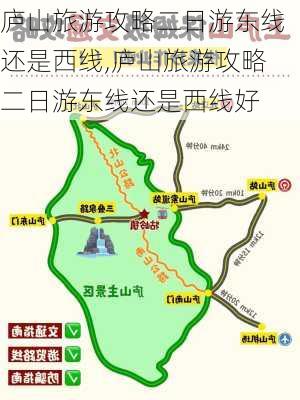 庐山旅游攻略二日游东线还是西线,庐山旅游攻略二日游东线还是西线好