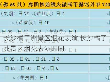 长沙橘子洲景区烟花表演,长沙橘子洲景区烟花表演时间