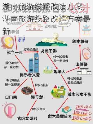 湖南旅游线路改造方案,湖南旅游线路改造方案最新