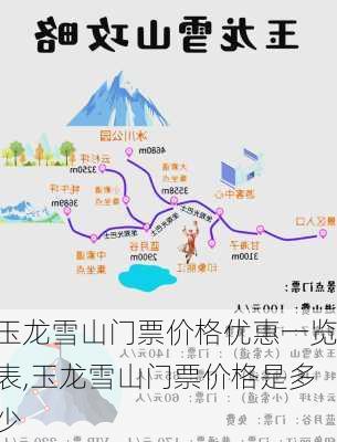 玉龙雪山门票价格优惠一览表,玉龙雪山门票价格是多少