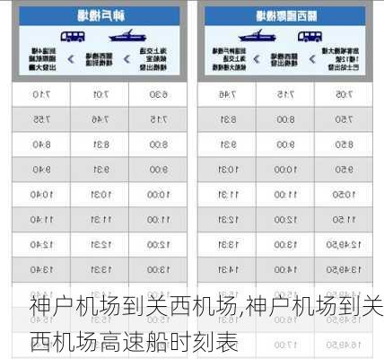 神户机场到关西机场,神户机场到关西机场高速船时刻表