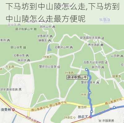 下马坊到中山陵怎么走,下马坊到中山陵怎么走最方便呢