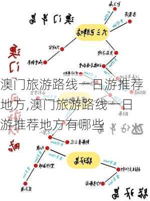 澳门旅游路线一日游推荐地方,澳门旅游路线一日游推荐地方有哪些