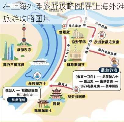 在上海外滩旅游攻略图,在上海外滩旅游攻略图片