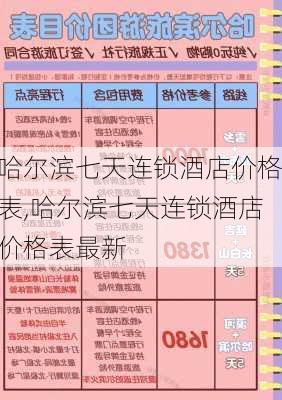 哈尔滨七天连锁酒店价格表,哈尔滨七天连锁酒店价格表最新