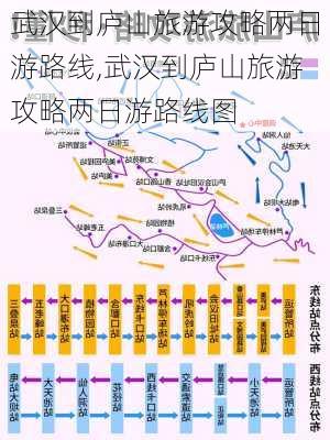 武汉到庐山旅游攻略两日游路线,武汉到庐山旅游攻略两日游路线图