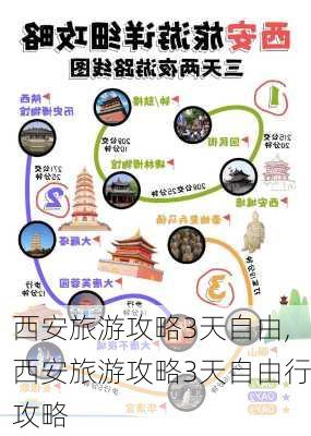 西安旅游攻略3天自由,西安旅游攻略3天自由行攻略