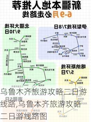 乌鲁木齐旅游攻略二日游线路,乌鲁木齐旅游攻略二日游线路图