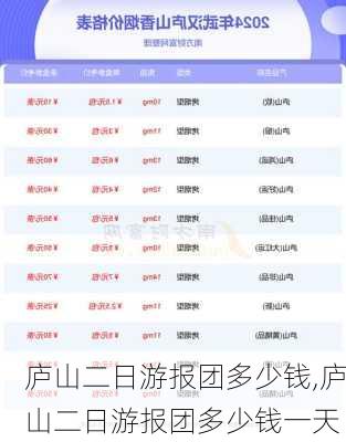 庐山二日游报团多少钱,庐山二日游报团多少钱一天