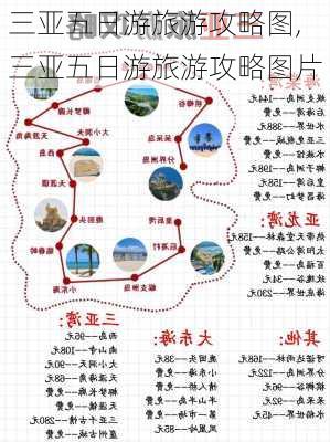 三亚五日游旅游攻略图,三亚五日游旅游攻略图片