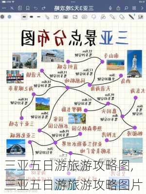 三亚五日游旅游攻略图,三亚五日游旅游攻略图片