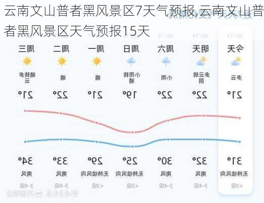 云南文山普者黑风景区7天气预报,云南文山普者黑风景区天气预报15天