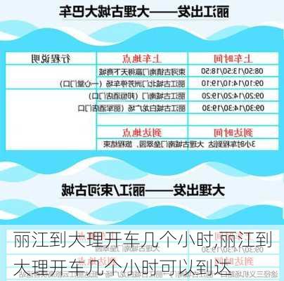 丽江到大理开车几个小时,丽江到大理开车几个小时可以到达