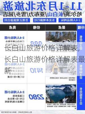 长白山旅游价格详解表,长白山旅游价格详解表最新