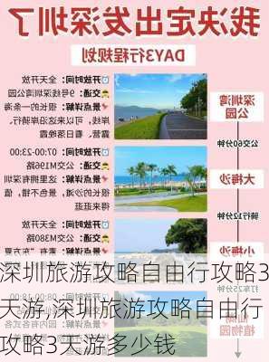 深圳旅游攻略自由行攻略3天游,深圳旅游攻略自由行攻略3天游多少钱