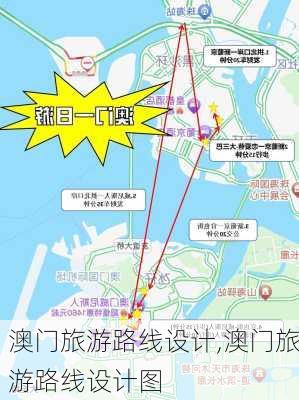 澳门旅游路线设计,澳门旅游路线设计图