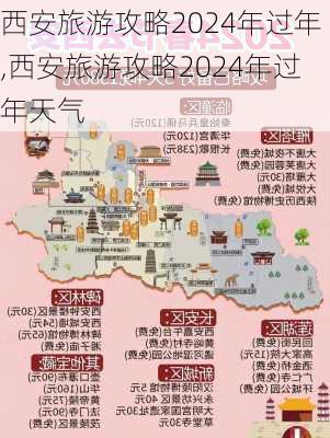 西安旅游攻略2024年过年,西安旅游攻略2024年过年天气