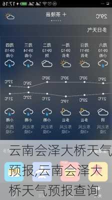 云南会泽大桥天气预报,云南会泽大桥天气预报查询