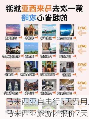 马来西亚自由行5天费用,马来西亚旅游团报价7天