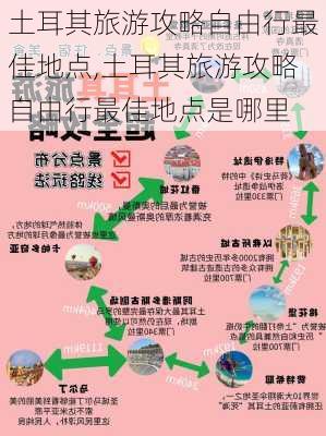 土耳其旅游攻略自由行最佳地点,土耳其旅游攻略自由行最佳地点是哪里