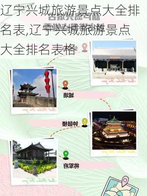 辽宁兴城旅游景点大全排名表,辽宁兴城旅游景点大全排名表格