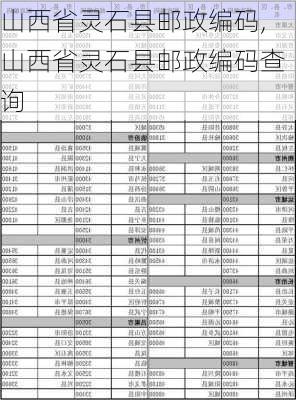 山西省灵石县邮政编码,山西省灵石县邮政编码查询