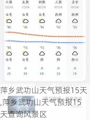 萍乡武功山天气预报15天,萍乡武功山天气预报15天查询风景区