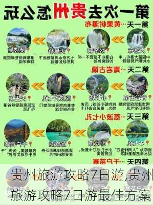 贵州旅游攻略7日游,贵州旅游攻略7日游最佳方案