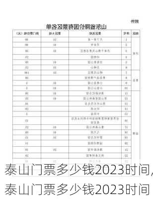 泰山门票多少钱2023时间,泰山门票多少钱2023时间