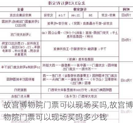 故宫博物院门票可以现场买吗,故宫博物院门票可以现场买吗多少钱