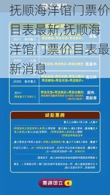 抚顺海洋馆门票价目表最新,抚顺海洋馆门票价目表最新消息