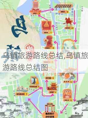 乌镇旅游路线总结,乌镇旅游路线总结图