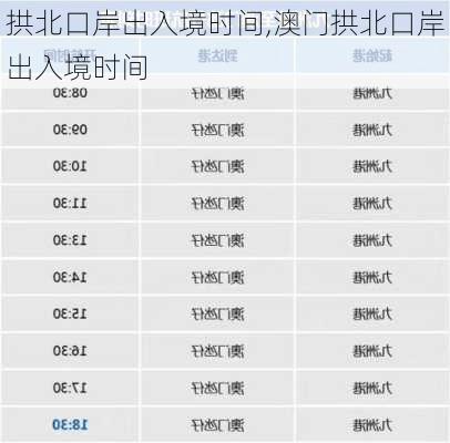 拱北口岸出入境时间,澳门拱北口岸出入境时间