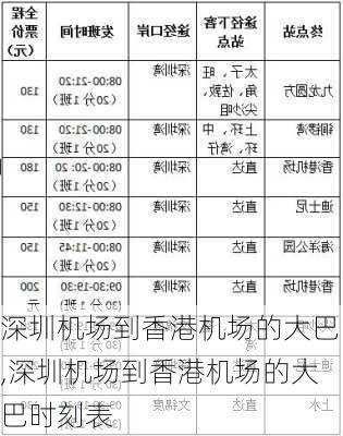 深圳机场到香港机场的大巴,深圳机场到香港机场的大巴时刻表