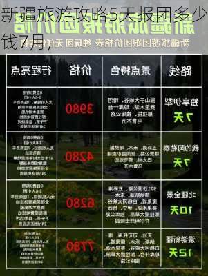 新疆旅游攻略5天报团多少钱7月,