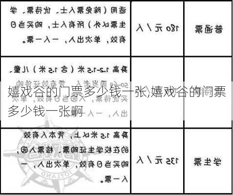 嬉戏谷的门票多少钱一张,嬉戏谷的门票多少钱一张啊