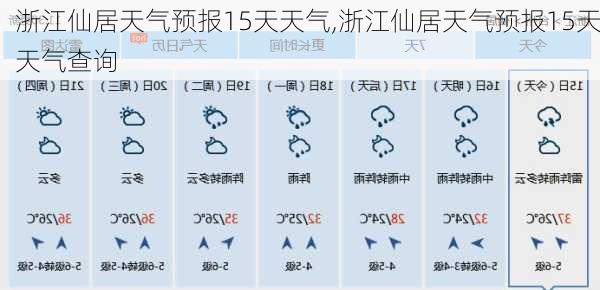 浙江仙居天气预报15天天气,浙江仙居天气预报15天天气查询