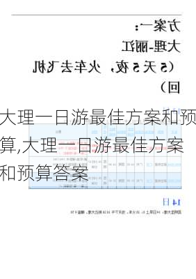 大理一日游最佳方案和预算,大理一日游最佳方案和预算答案