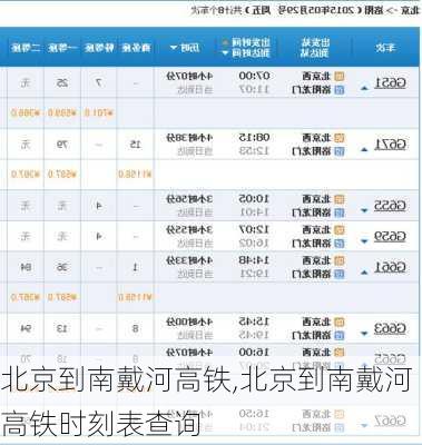 北京到南戴河高铁,北京到南戴河高铁时刻表查询