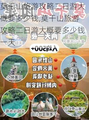 莫干山旅游攻略二日游大概要多少钱,莫干山旅游攻略二日游大概要多少钱一天