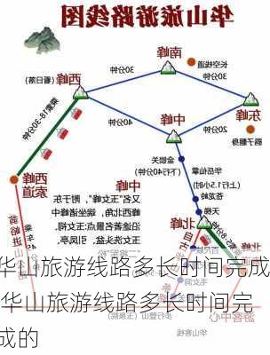 华山旅游线路多长时间完成,华山旅游线路多长时间完成的