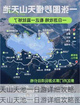 天山天池一日游详细攻略,天山天池一日游详细攻略图