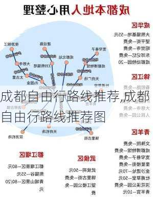 成都自由行路线推荐,成都自由行路线推荐图