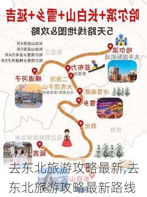 去东北旅游攻略最新,去东北旅游攻略最新路线