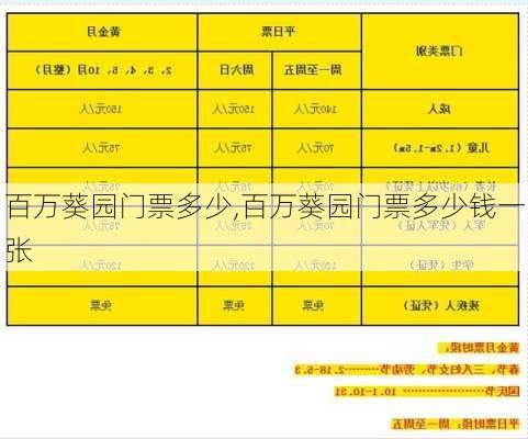 百万葵园门票多少,百万葵园门票多少钱一张