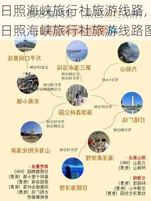 日照海峡旅行社旅游线路,日照海峡旅行社旅游线路图