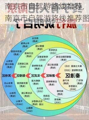 南京市自驾游路线推荐,南京市自驾游路线推荐图